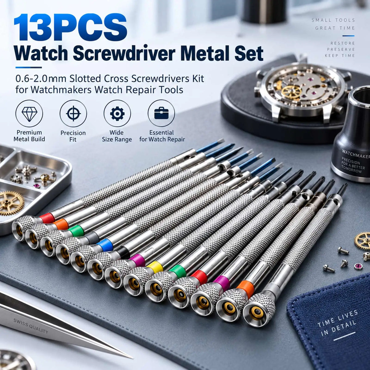 Slotted and cross point blades