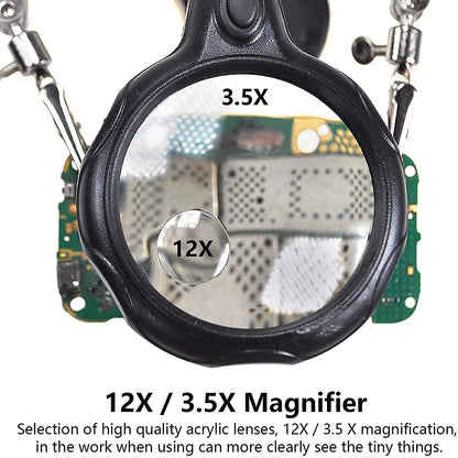3.5x lens with 12x inset