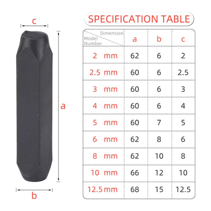 Stamp sizes compared
