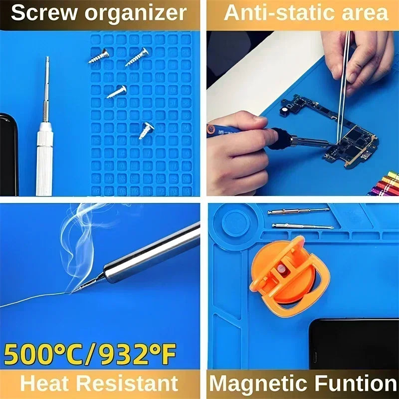 Mat sizes compared