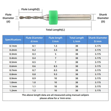 PCB drill bits with coloured size collars