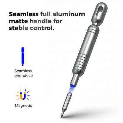 Handle with rotating cap for the index finger