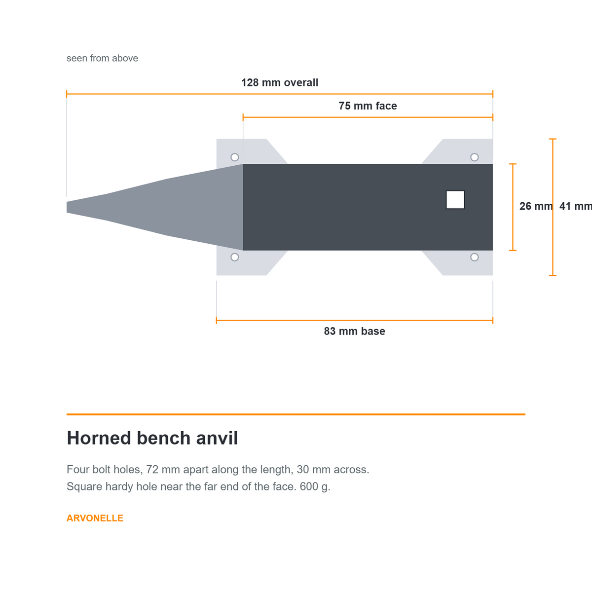 The anvil seen from above: 128 mm overall, 75 by 26 mm face, 83 mm base, four bolt holes 72 mm apart along the length and 30 mm across, square hardy hole near the far end
